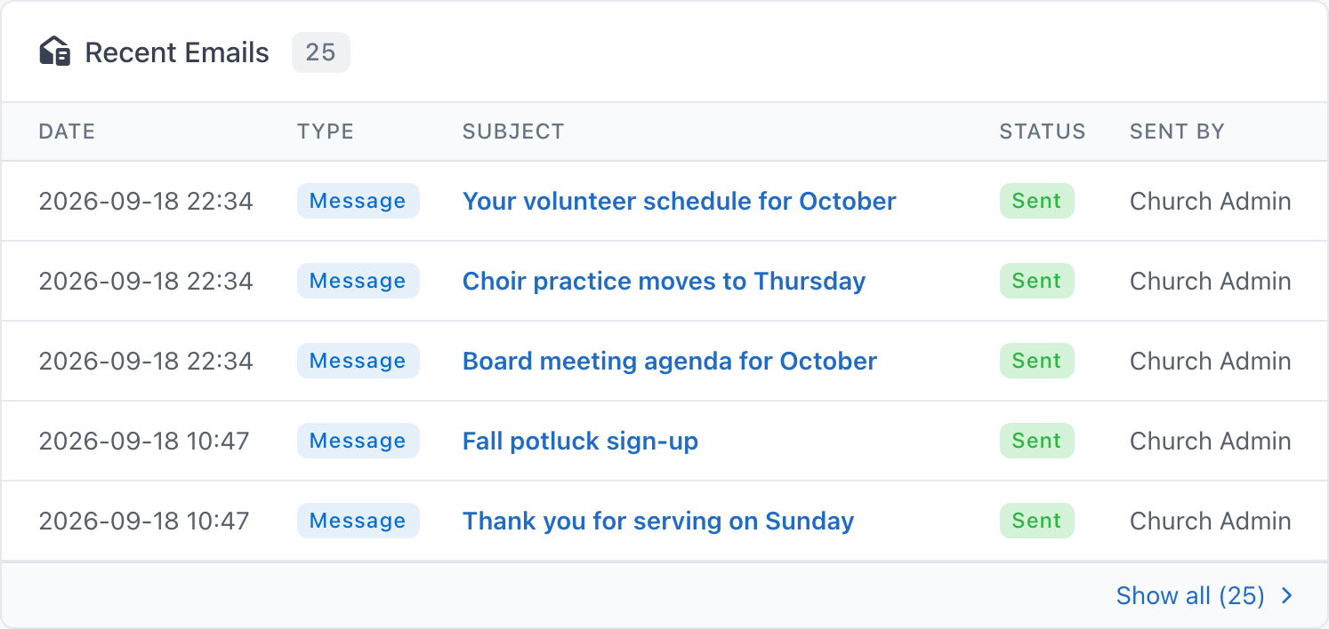 Recent Emails card on the Person View