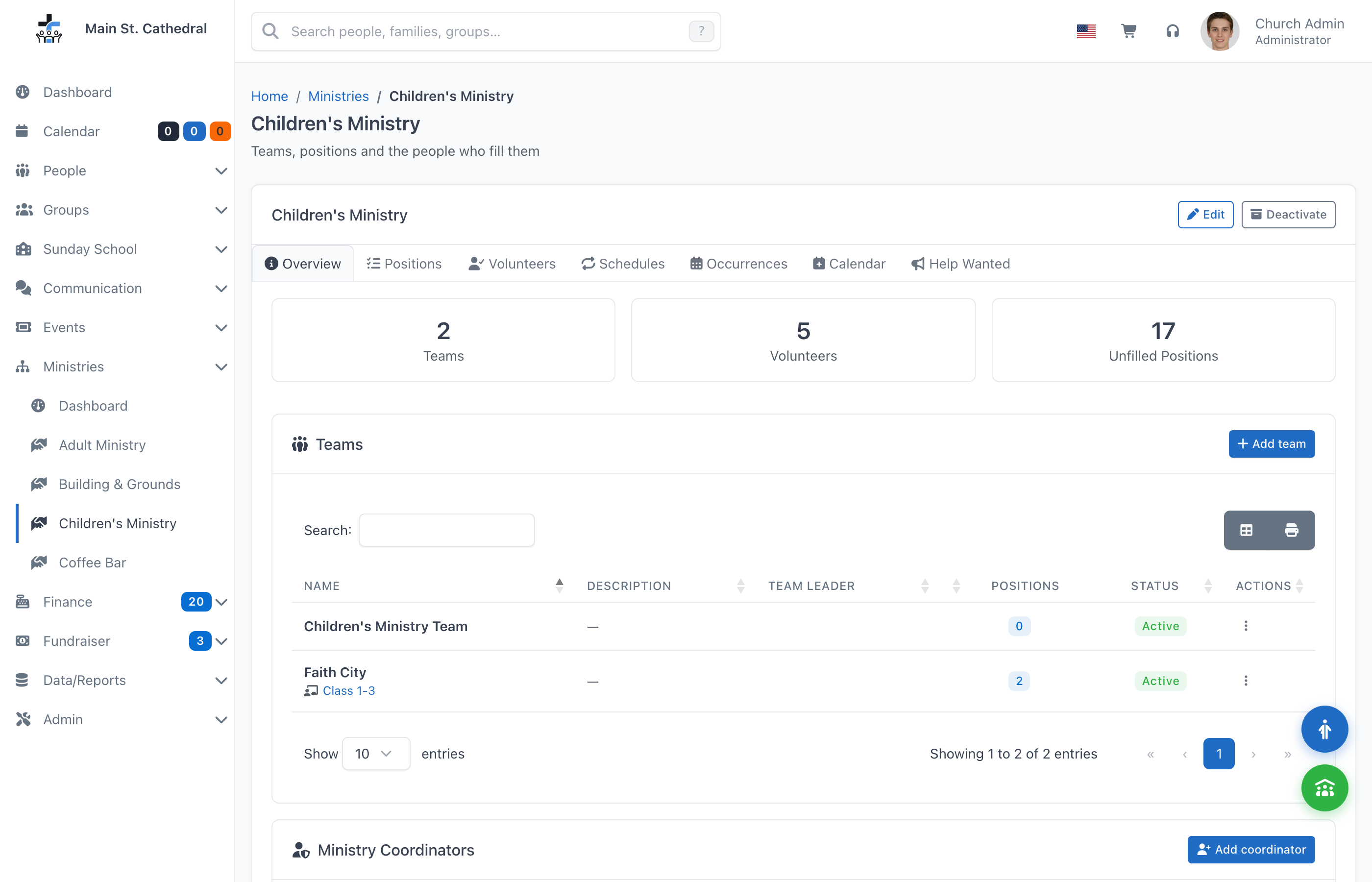 The ministry page, Overview tab